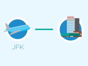 From JFK Airport to a Hotel in Queens or Brooklyn
